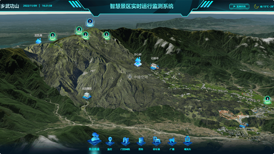 德格倾斜摄影技术在旅游规划中的应用？